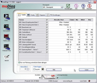 moDiag Expert, OBD2 Software