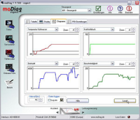 moDiag Expert, OBD2 Software