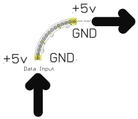 DIGI-DOT Viertelring mit 15 x Digital-LEDs (4 Stück)