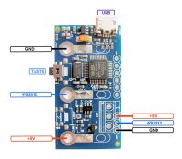 MATRIX-Player, bis zu 1024 WS2812 LEDs einfach ansteuern