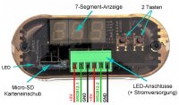 DMX Bundle: LED-Player-DMX + USB-DMX-Interface
