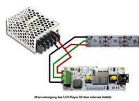 LED-Player-S3, WS2812 von SD-Karte oder PC ansteuern