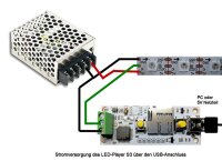 LED-Player-S3, WS2812 von SD-Karte oder PC ansteuern