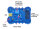 EXA-PROG, AVR-ISP und UPDI, STM32, NXP, ESP