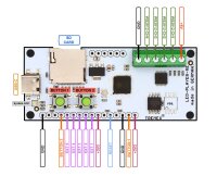 LED-Player-ME, für Stripes und Panels bis 4096 RGB LEDs