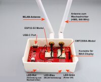 DX-DTU-MAX-Kompakt, mit großem OLED-Display (2.42", 6.15 cm)