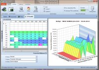 moDiag Ultimate, OBD2 Software für Profis