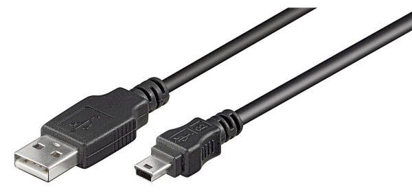 Mit Mini-USB-Kabel