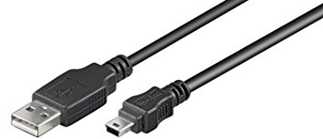 Inklusive Mini-USB-Kabel